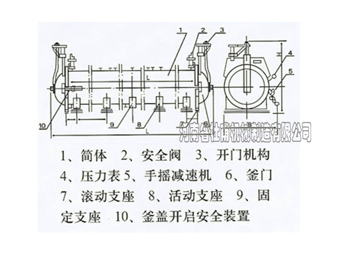 蒸壓釜結(jié)構(gòu)圖